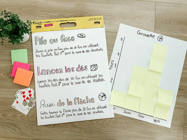 Un Mini tableau à feuilles super collantes Post-it® avec des instructions de station de probabilité et une autre feuille montrant les résultats en utilisant des Feuillets super collants Post-it®.