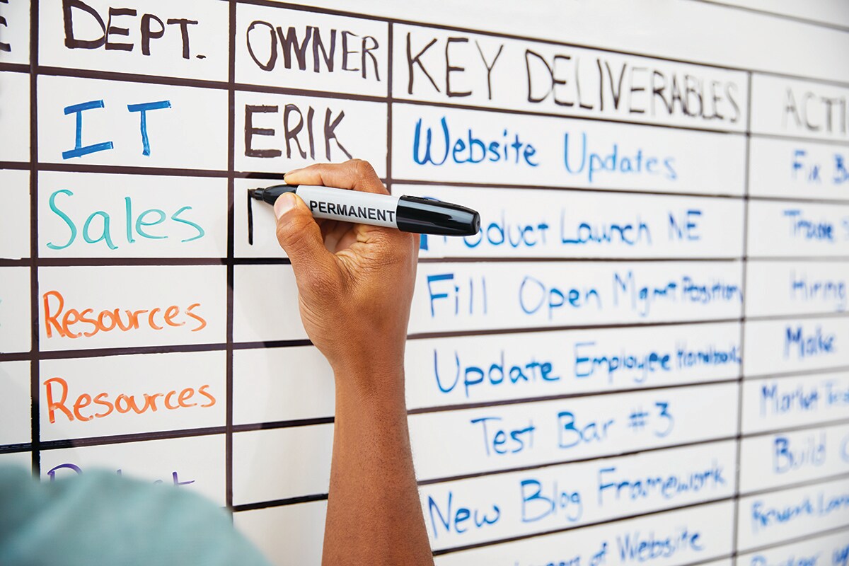 History of Postit® Notes Postit® Brand