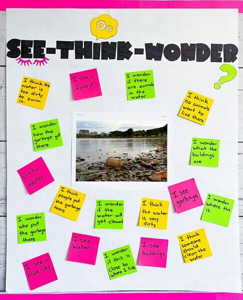 A landscape photo on a Post-it® Super Sticky Easel Pad paper surrounded by Post-it® Super Sticky Notes with statements of what students see, think and wonder.