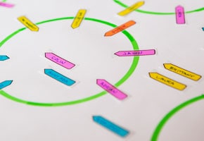 Wedding planning tips: easy seating chart ideas