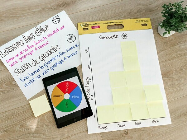 Un Mini tableau à feuilles super collantes Post-it® avec des instructions de station de probabilité et une autre feuille montrant les résultats en utilisant des Feuillets super collants Post-it®.