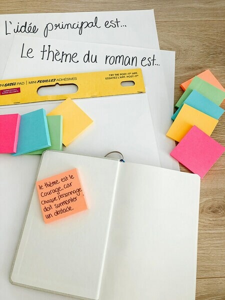 Un Mini tableau à feuilles super collantes Post-it® avec des en-têtes invitant les élèves à répondre aux questions et un exemple de réponse écrit sur un Feuillet super collant Post-it®.